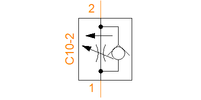 FC101